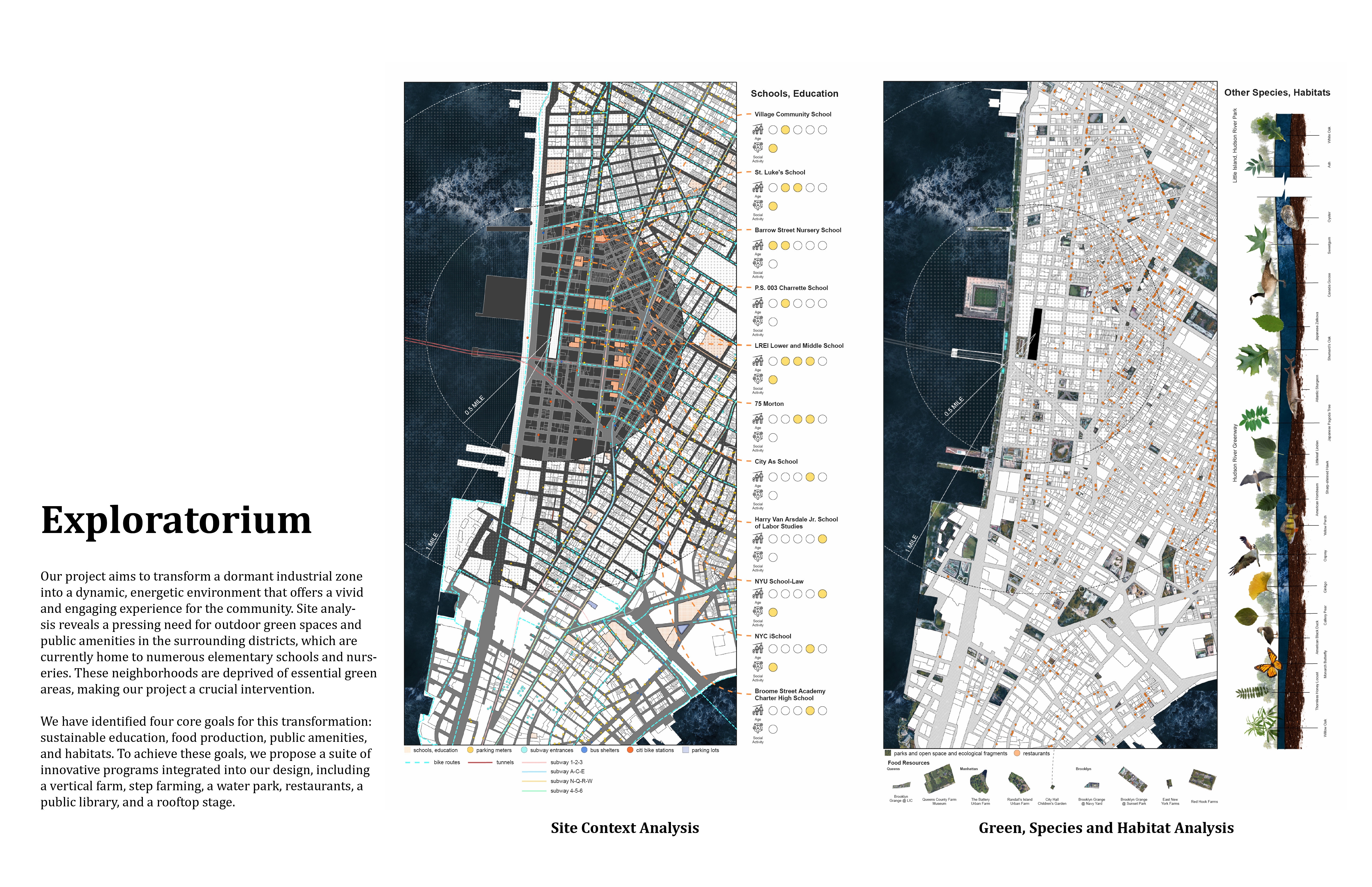 Exploratorium,  | International Design Awards Winners