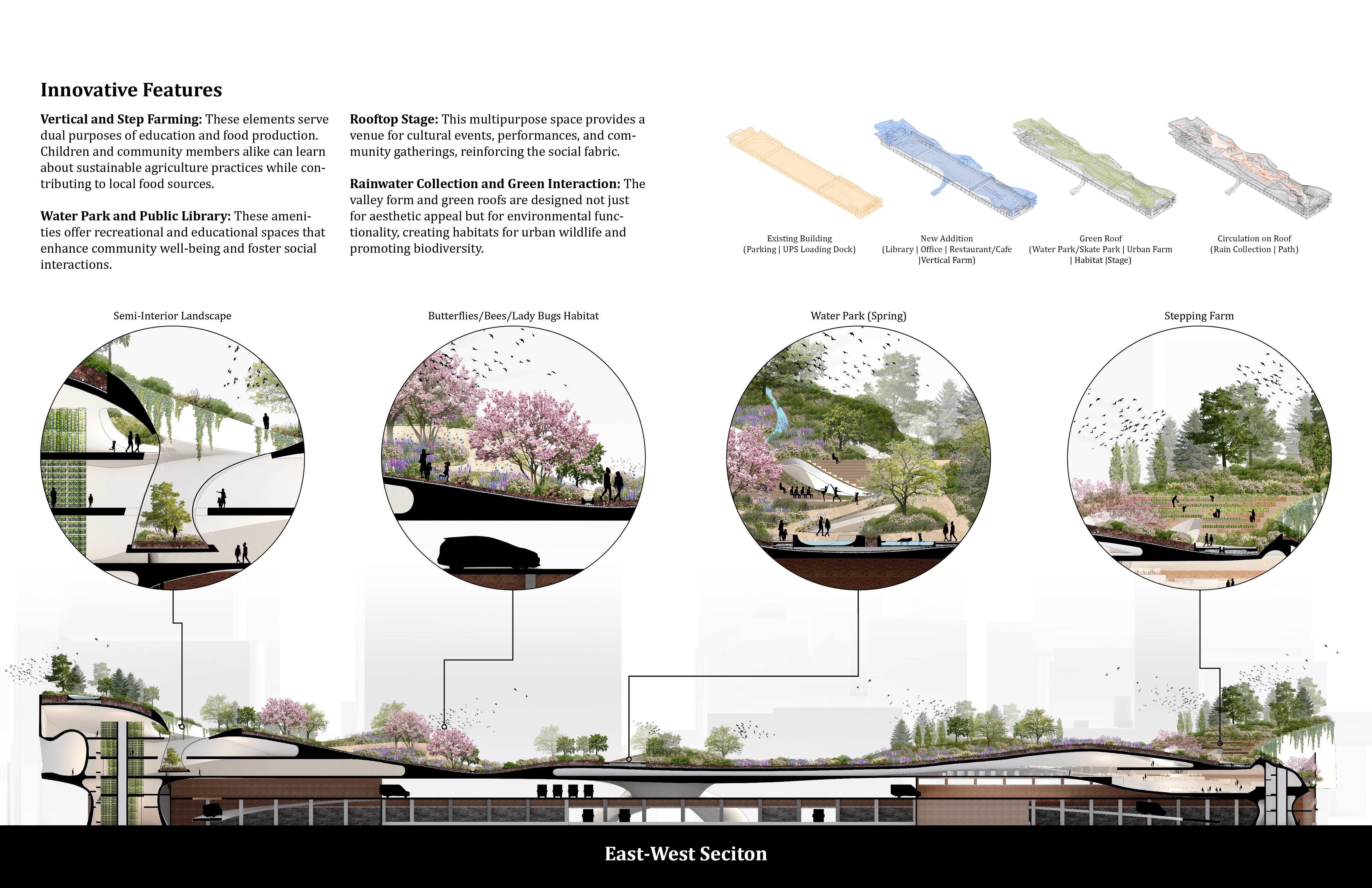 Exploratorium,  | International Design Awards Winners